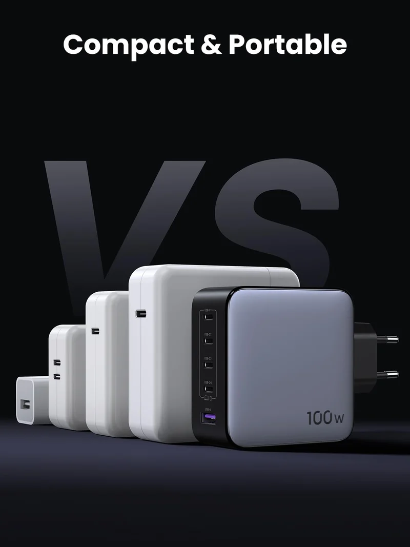 UGREEN Nexode mini 100W 5 Ports Chargeur USB C Rapide Technologie GaNInfinity