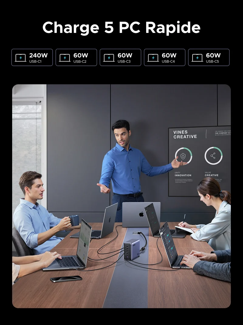 UGREEN Nexode 500W Chargeur rapide de bureau GaN 6 ports