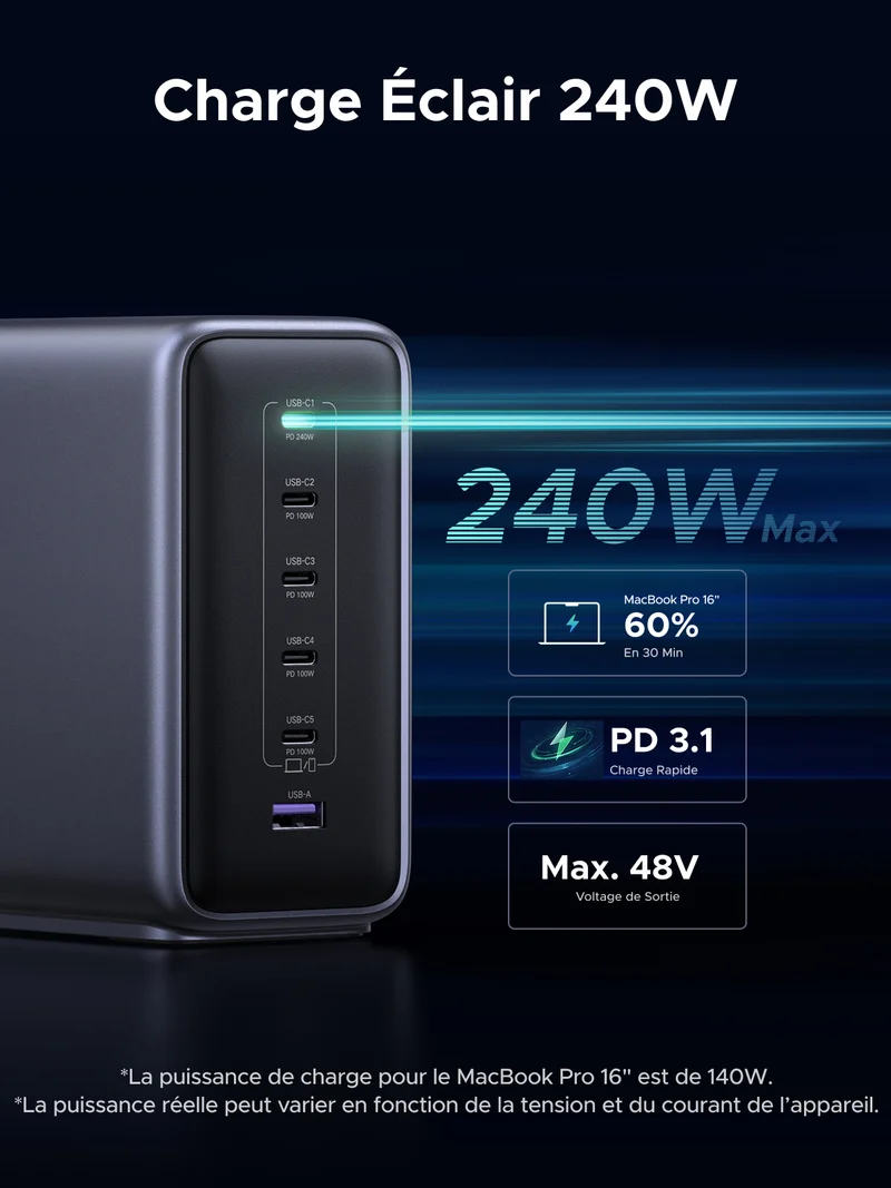 UGREEN Nexode 500W Chargeur rapide de bureau GaN 6 ports