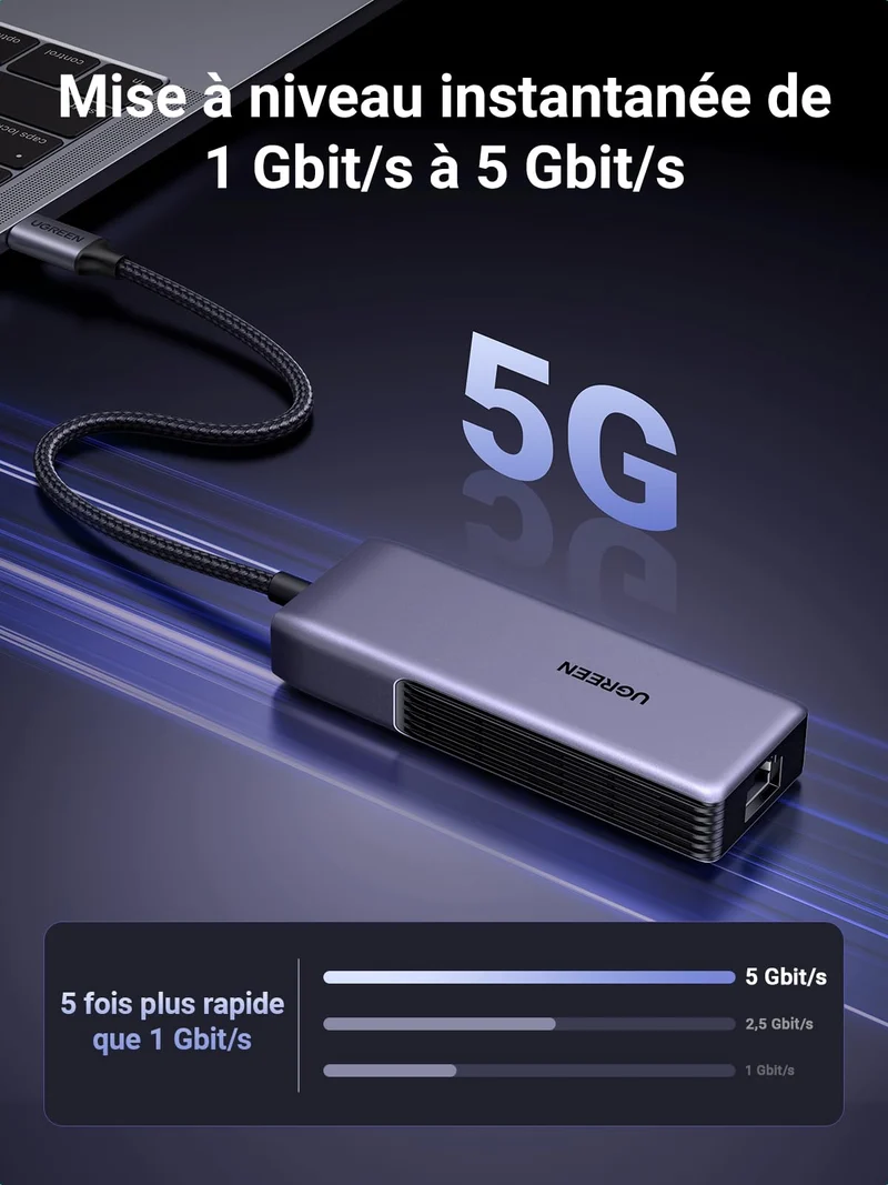 UGREEN 5Gbps Adaptateur USB C Ethernet RJ45 5 Gigabit Thunderbolt C 3.2 Gen 2 vers RJ45 WOL MDI MDIX en Aluminium Compatible avec Windows 11 Linux Kernel 5.17 MacOS