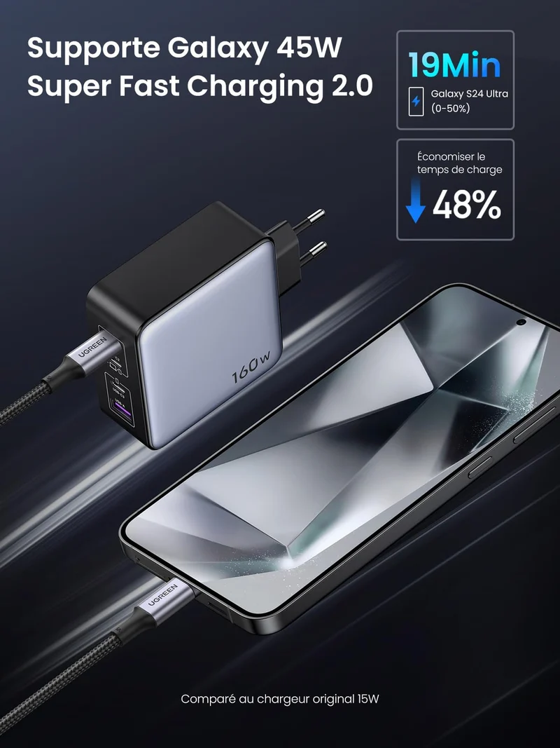 UGREEN Nexode X 160W USB C Chargeur Rapide 4 Ports GaNInfinity Prise USB C Compatible avec iPhone 16 Plus Pro Max 15 14 13 12 11 Galaxy PPS 45W S24 Ultra S23 S22 Pixel iPad MacBook Air Pro M3 M2 M1