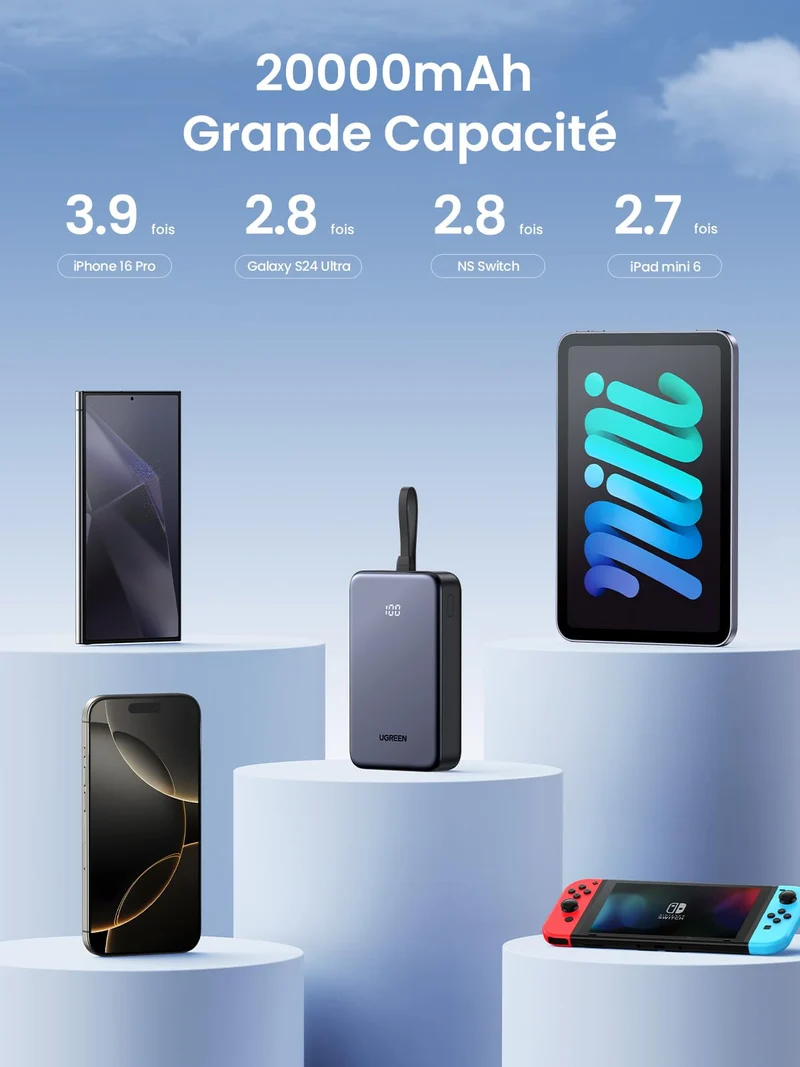 UGREEN Batterie Externe 20000mAh 22.5Wavec Câble USB C Intégré