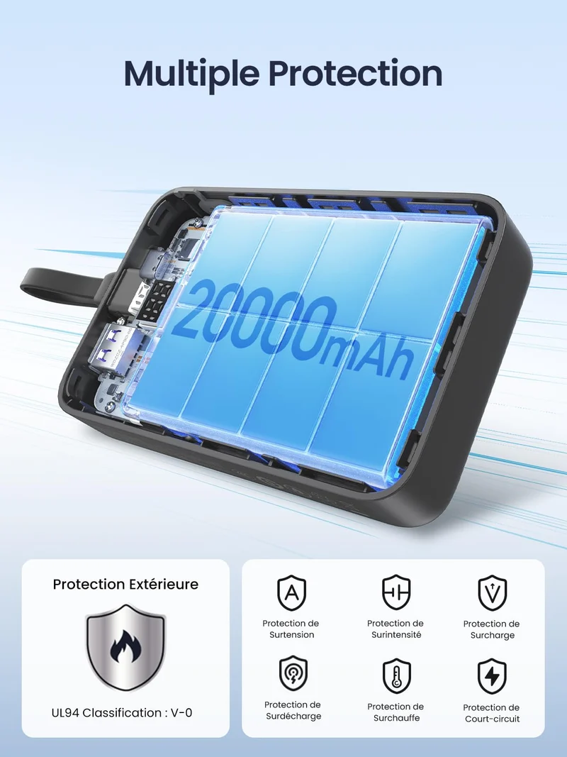 UGREEN Batterie Externe 20000mAh 22.5Wavec Câble USB C Intégré