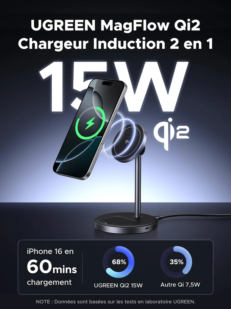 UGREEN MagFlow Chargeur Sans Fil 2-en-1 (Qi2 15W, Compatible MagSafe)
