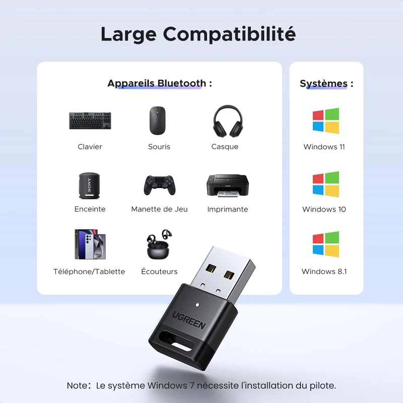 UGREEN Dongle Bluetooth 5.4 Clé Bluetooth USB pour PC Adaptateur USB Bluetooth Faible Latence