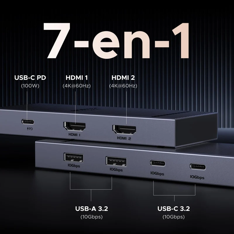 UGREEN Revodok Pro 207 Station d’accueil 7-en-1 (Double HDMI 4K@60Hz)