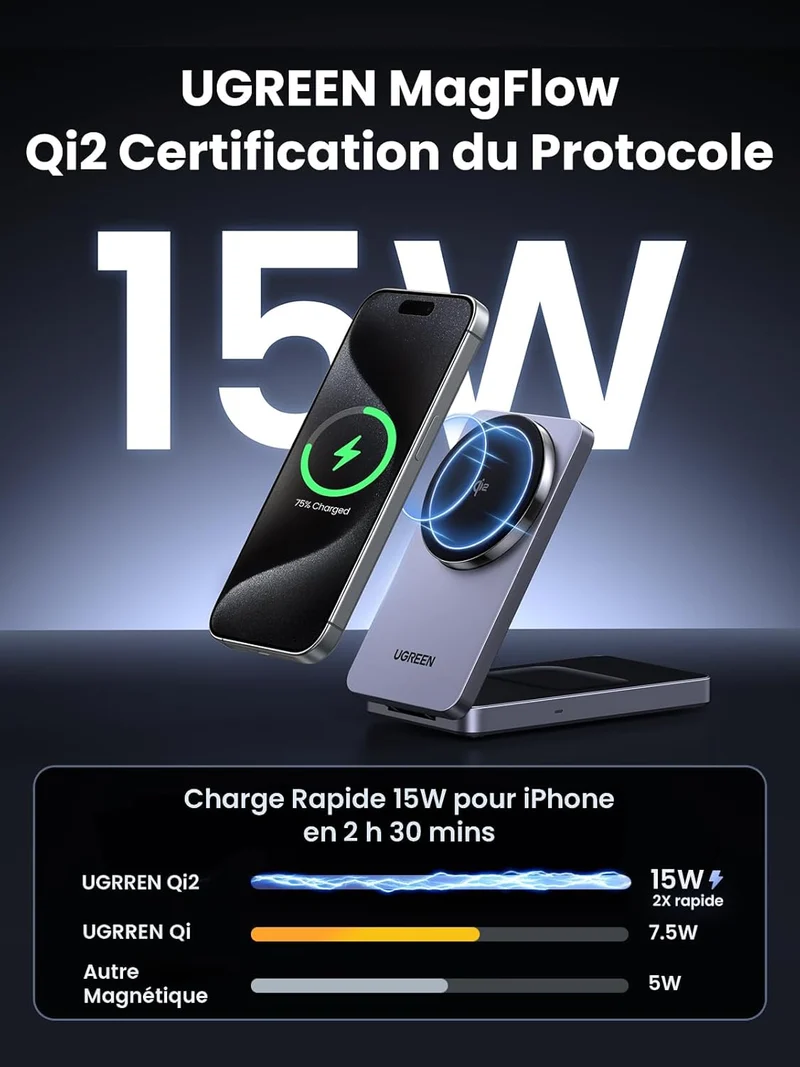 UGREEN MagFlow Chargeur Sans Fil 2-en-1 (Qi2 15W, Compatible MagSafe, Pliable)