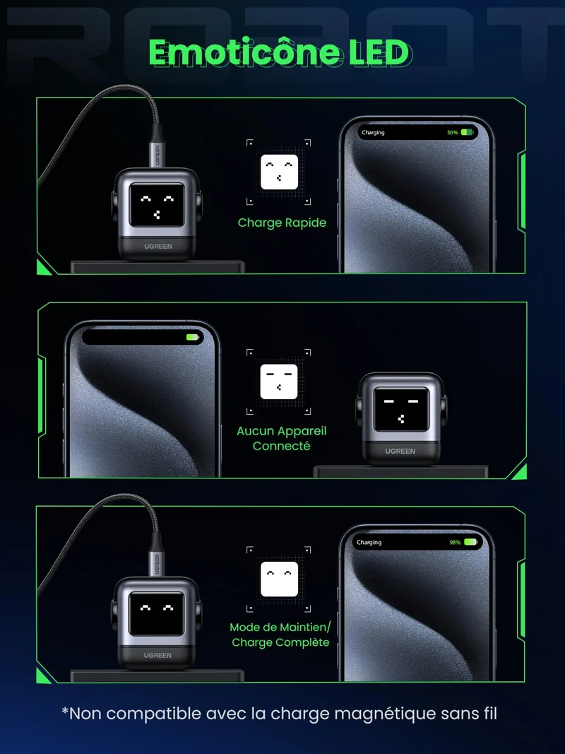 UGREEN Nexode Uno 65W Chargeur USB C Rapide 3 Ports (Noir)