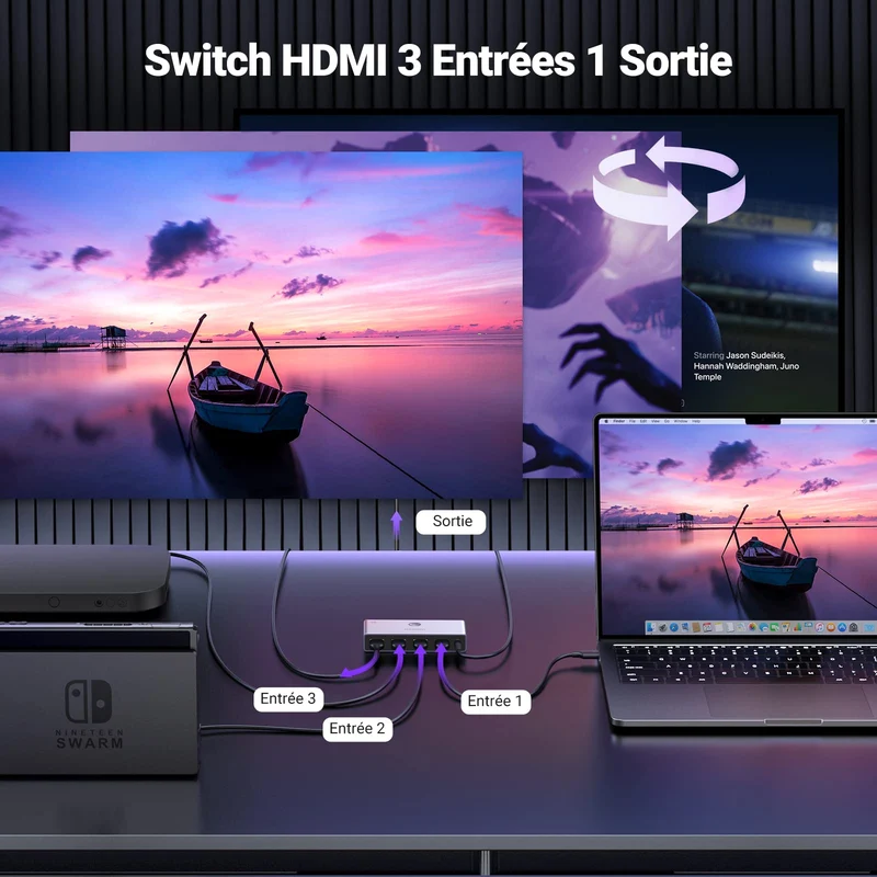 UGREEN Switch HDMI 2.1 8K 60Hz Commutateur HDMI 4K 120Hz 1080P Dolby Vision Atmos HDR 3D Haute Vitesse 48Gbps