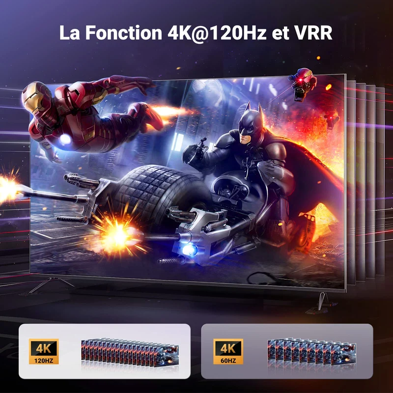 UGREEN Switch HDMI 2.1 8K 60Hz Commutateur HDMI 4K 120Hz 1080P Dolby Vision Atmos HDR 3D Haute Vitesse 48Gbps