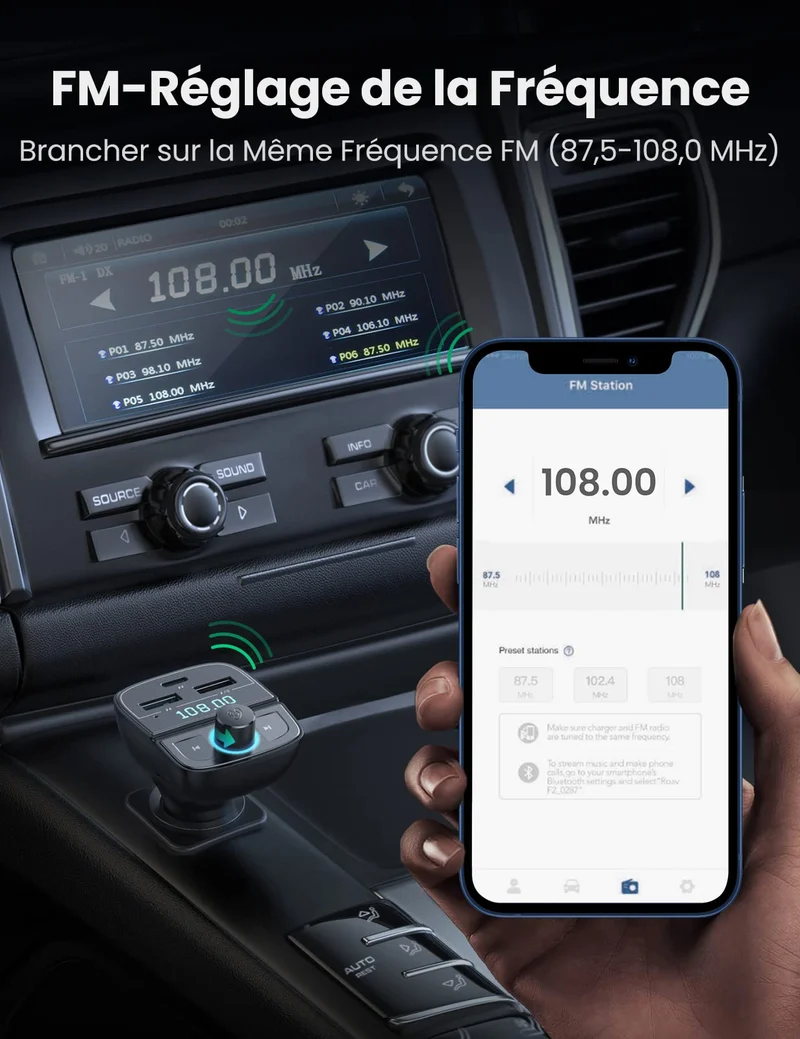 UGREEN Transmetteur FM Bluetooth 5.0 Adaptateur Audio de Voiture sans Fil Chargeur Allume Cigare USB C