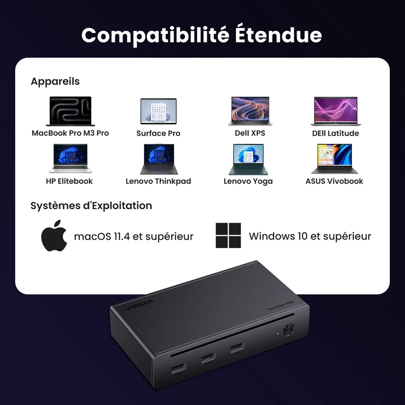UGREEN Revodok Max 208 Dock Station Accueil 8 en 1 Triple Thunderbolt 4 15W (40Gbps 8K30Hz )