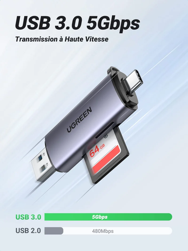 UGREEN Lecteur de Carte SD Micro SD USB C USB 3.0 2 en 1 Adaptateur