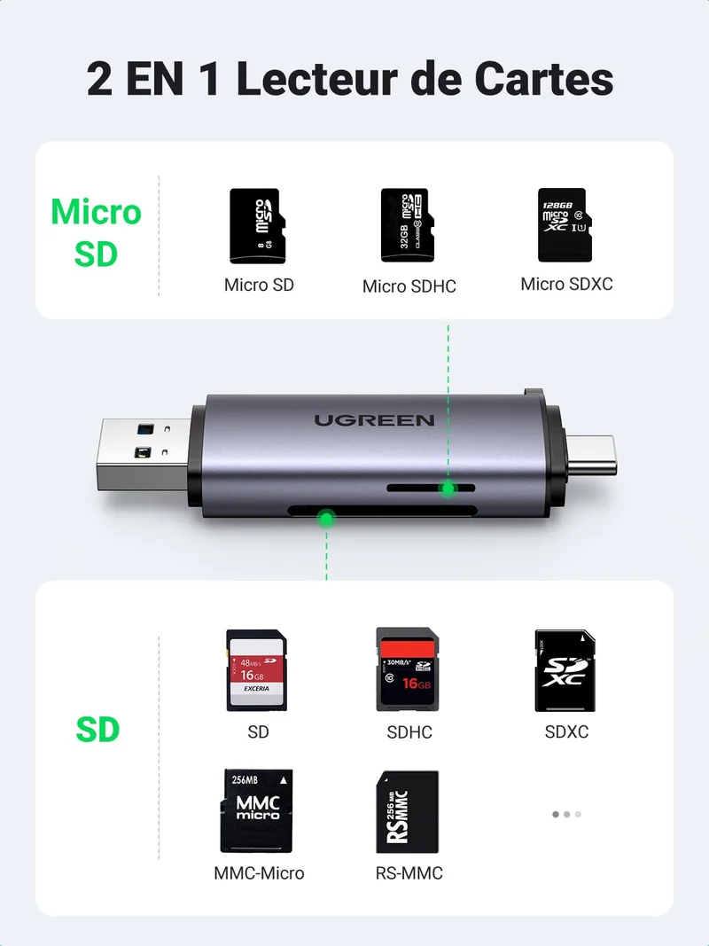 UGREEN Lecteur de Carte SD Micro SD USB C USB 3.0 2 en 1 Adaptateur