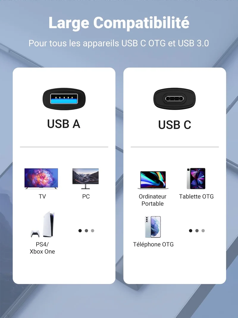 UGREEN Lecteur de Carte SD Micro SD USB C USB 3.0 2 en 1 Adaptateur