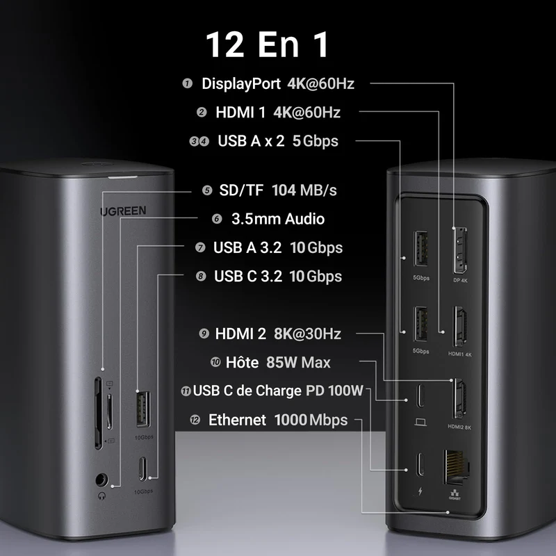 UGREEN Revodok Pro 12 en 1 Docking Station USB C 8K30Hz 4K60Hz Double HDMI 10Gbps 100W Charge