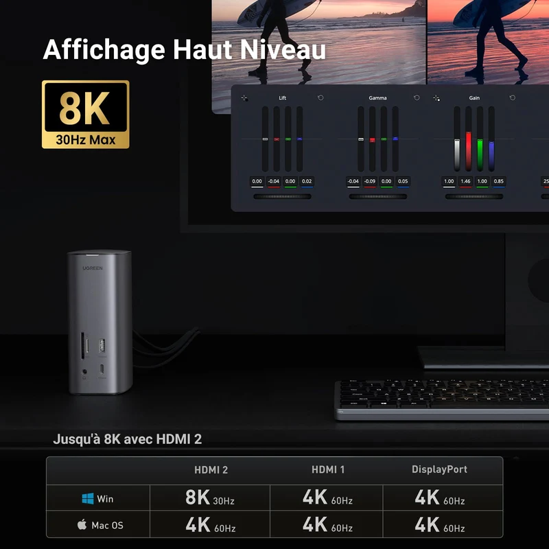 UGREEN Revodok Pro 12 en 1 Docking Station USB C 8K30Hz 4K60Hz Double HDMI 10Gbps 100W Charge