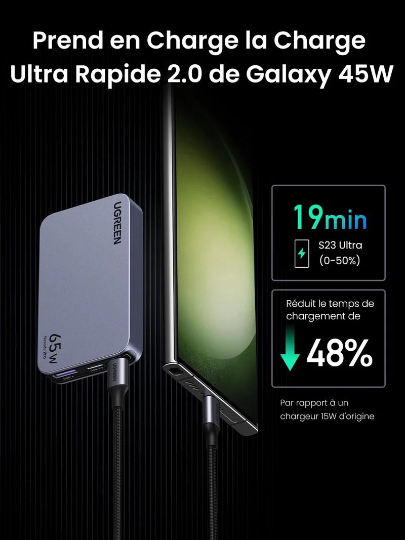 UGREEN Nexode Pro 65W Ultra-Fin Chargeur GaN (Prise EU UK US)