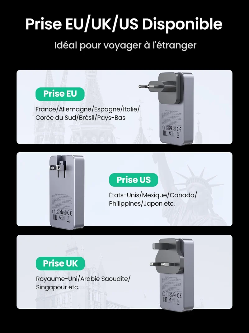 UGREEN Nexode Pro 65W Ultra-Fin Chargeur GaN (Prise EU UK US)