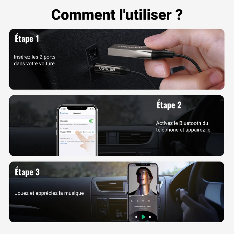 UGREEN Adaptateur 5.3 pour Voiture Jack R cepteur Bluetooth