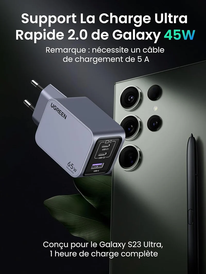 UGREEN Nexode Pro 65W 3 Port GaN Fast Chargeur