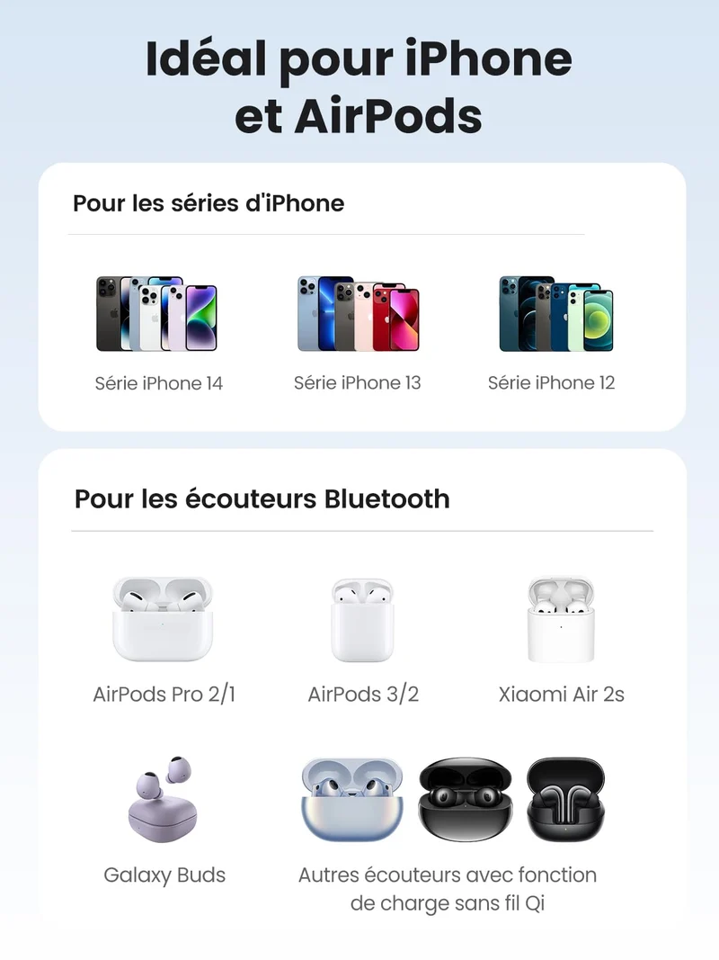 UGREEN Support de Chargeur Magnétique 2 en 1 Station de Charge Induction sans Fil