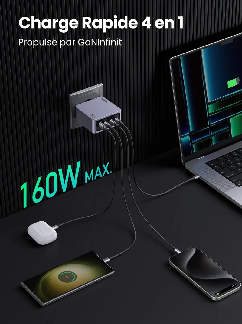 UGREEN Nexode Pro 160W 4-Port GaN Fast Chargeur