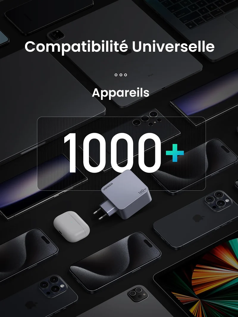 UGREEN Nexode Pro 160W 4-Port GaN Fast Chargeur