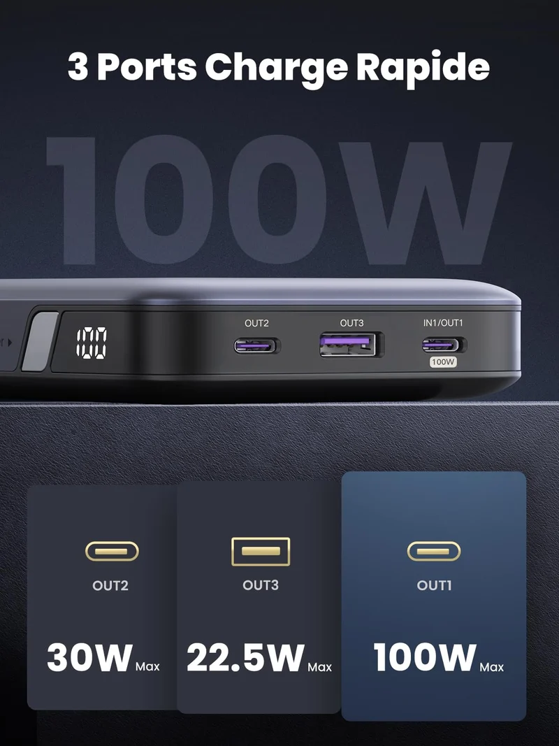 UGREEN Nexode Power Bank 20000mAh 100W