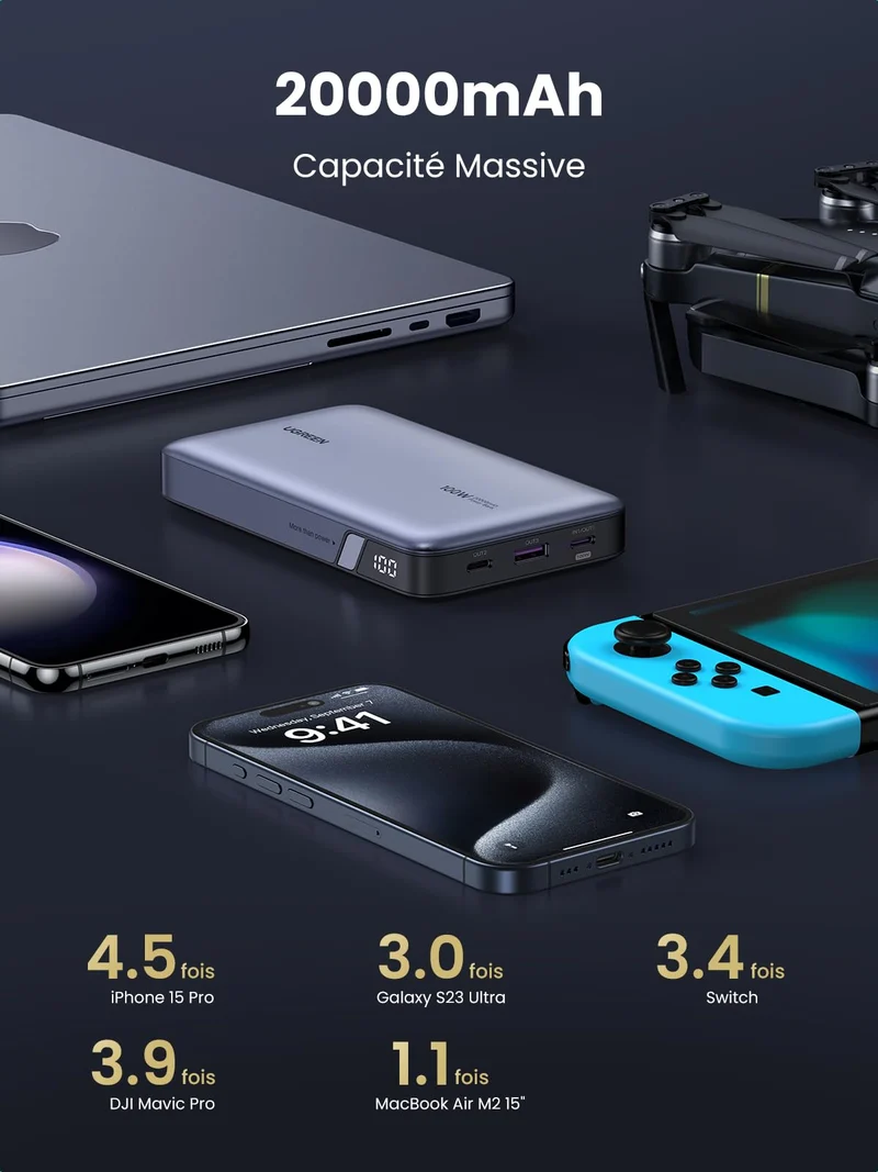 UGREEN Nexode Power Bank 20000mAh 100W