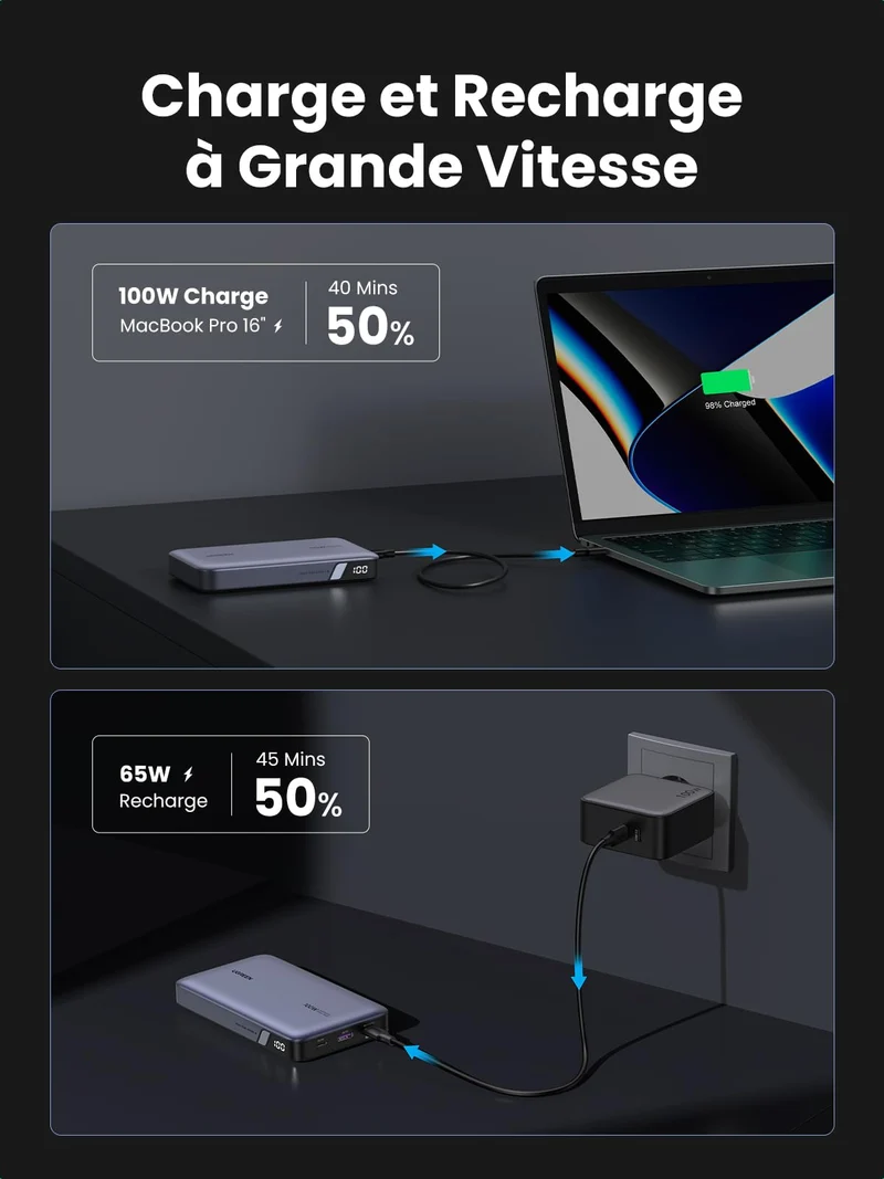 UGREEN Nexode Power Bank 20000mAh 100W