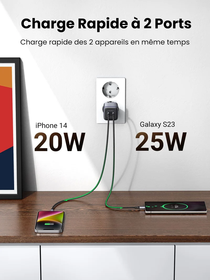 UGREEN Nexode Chargeur 45W USB C 2 Ports