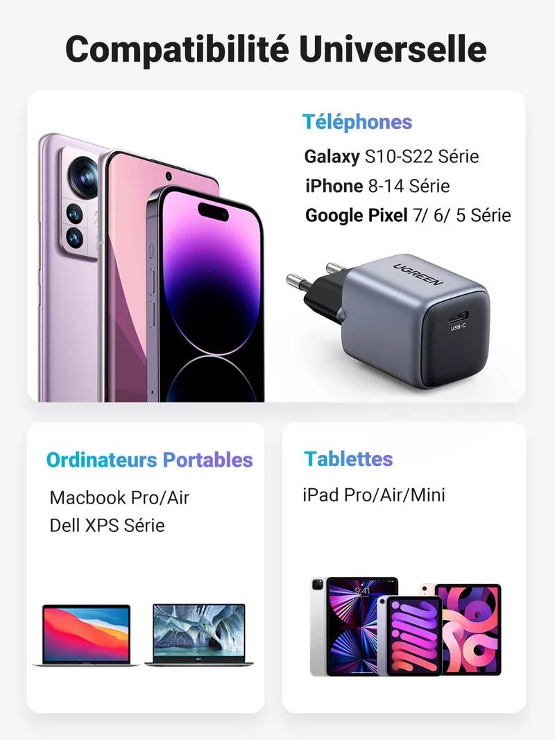 UGREEN Nexode 30W Chargeur GaN USB-C