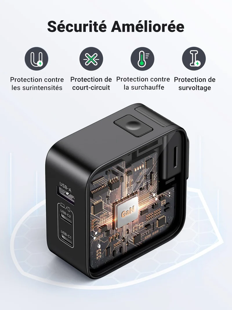 UGREEN Nexode 65W GaN Chargeur USB C 3 Ports (prises US/UK/EU)