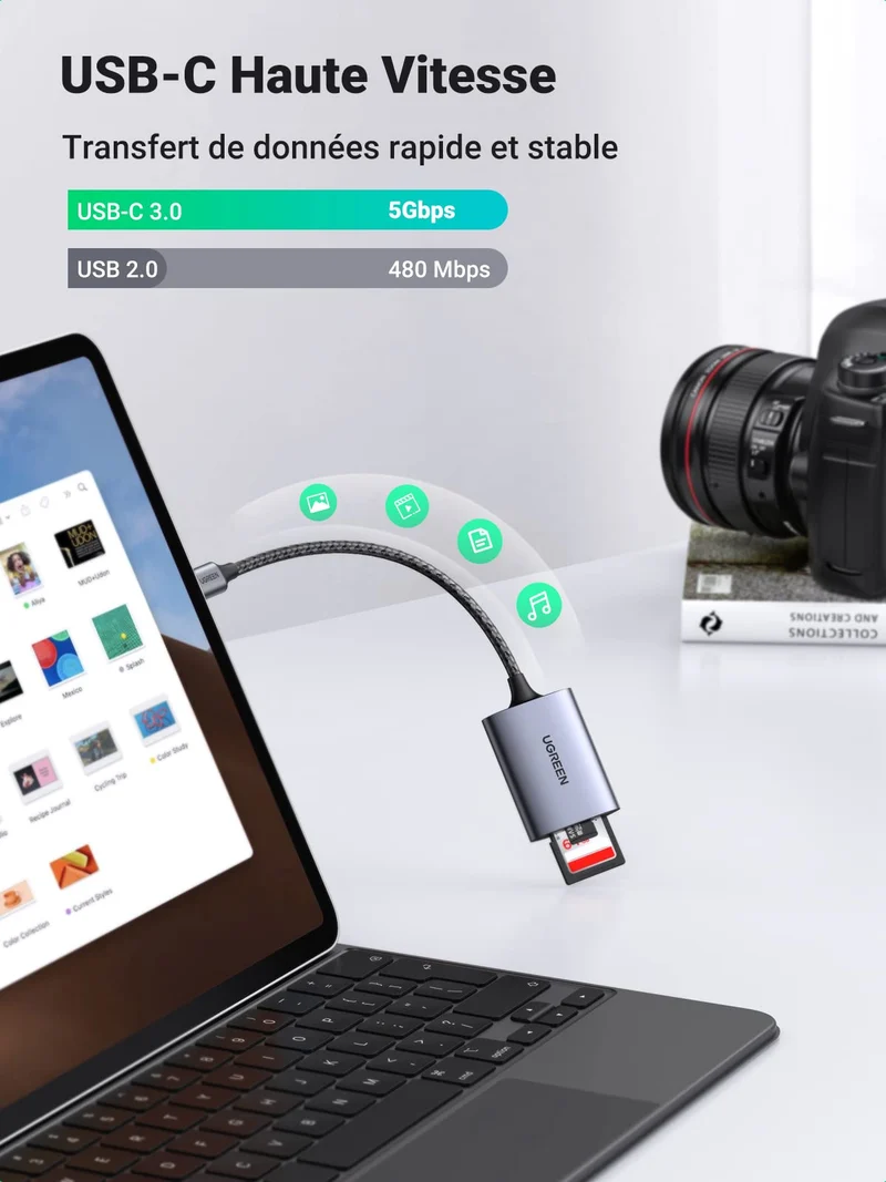 UGREEN Lecteur de Carte SD USB C Adaptateur USB C 3.1 SD TF 5Gbps