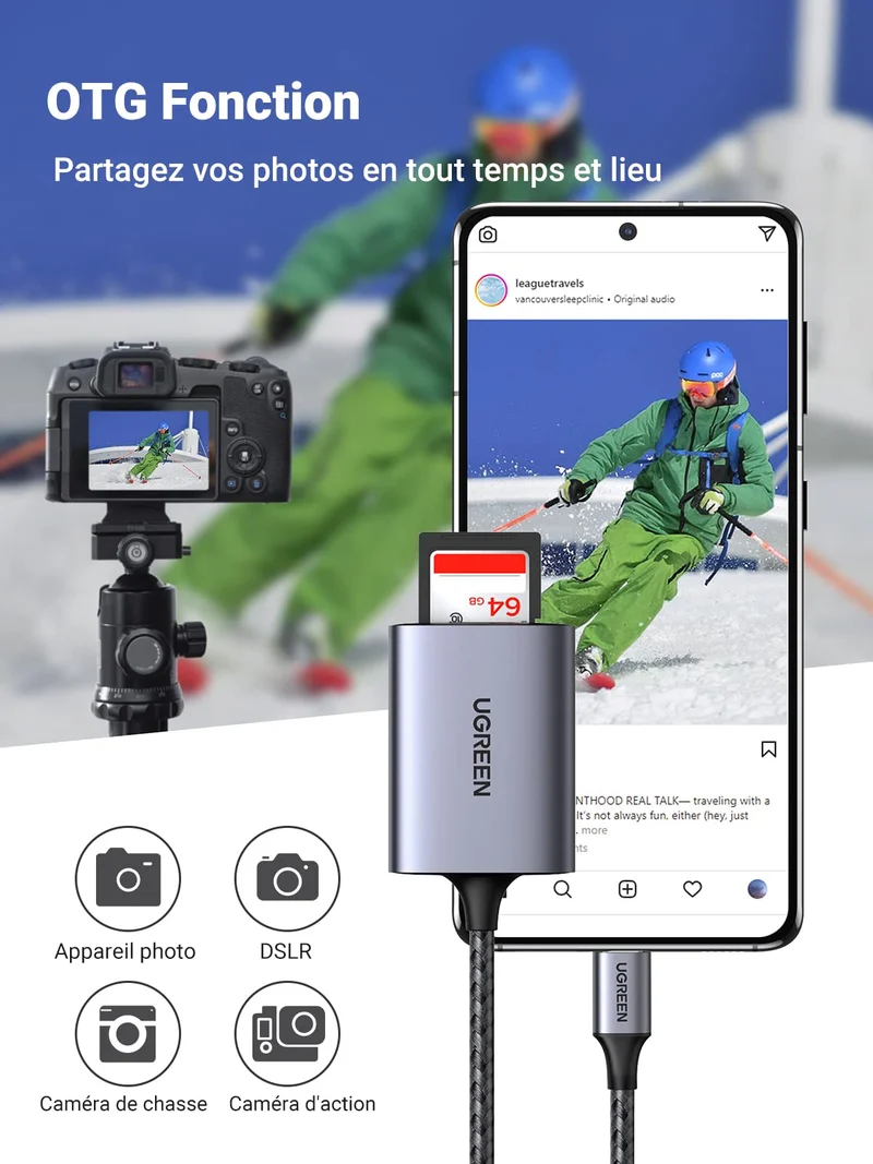 UGREEN Lecteur de Carte SD USB C Adaptateur USB C 3.1 SD TF 5Gbps