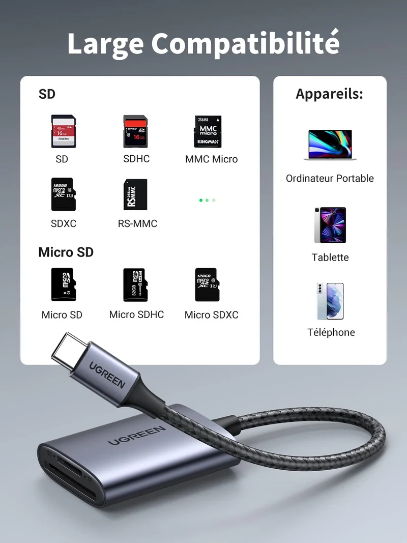 UGREEN Lecteur de Carte SD USB C Adaptateur USB C 3.1 SD TF 5Gbps