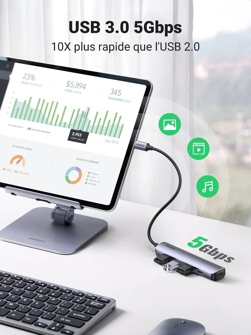 UGREEN Hub USB-C 5-en-1 (HDMI 4K@30Hz, 4 USB 3.0)