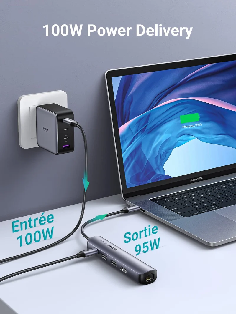 UGREEN Hub USB C 5 en 1 PD 100W (HDMI 4K@60Hz, PD 100W)