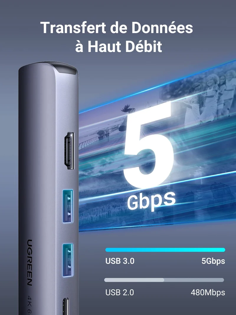 UGREEN Hub USB C 5 en 1 PD 100W (HDMI 4K@60Hz, PD 100W)