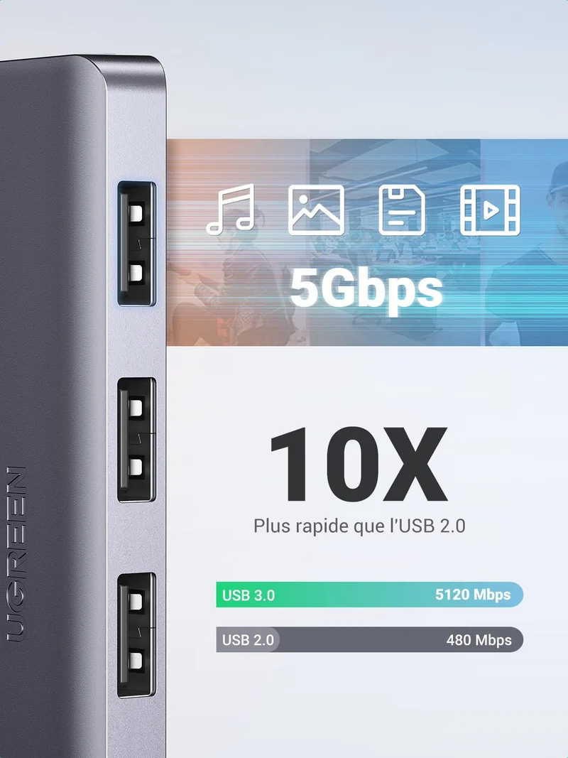 UGREEN Data Hub USB 3.0 vers 4 Ports USB 5Gbps Transfert Rapide