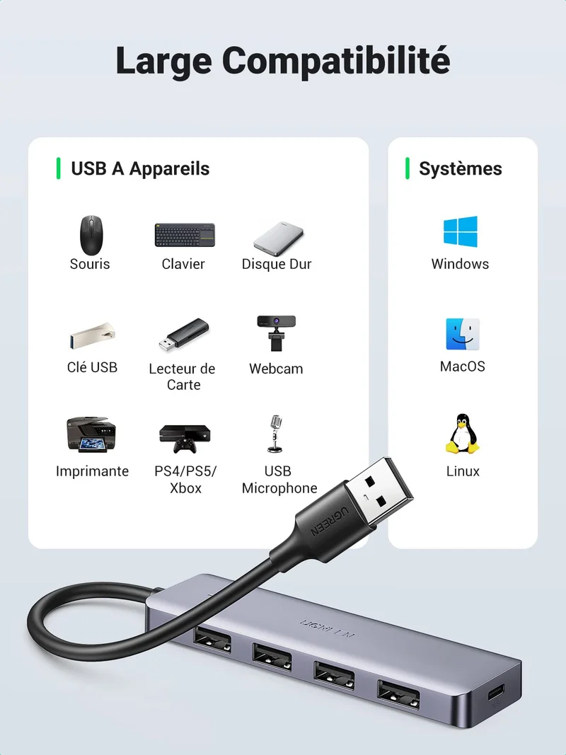 UGREEN Data Hub USB 3.0 vers 4 Ports USB 5Gbps Transfert Rapide