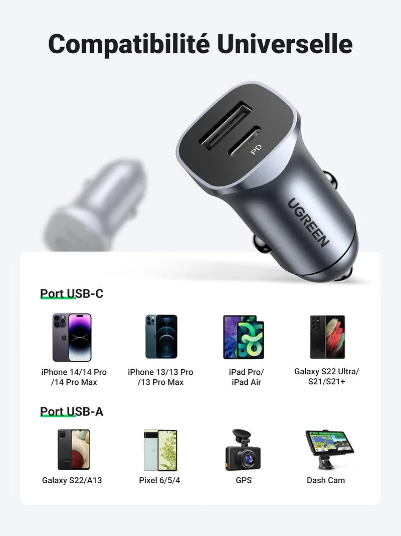 UGREEN Chargeur Allume Cigare USB C PD QC 3.0 Rapide Chargeur Voiture USB C