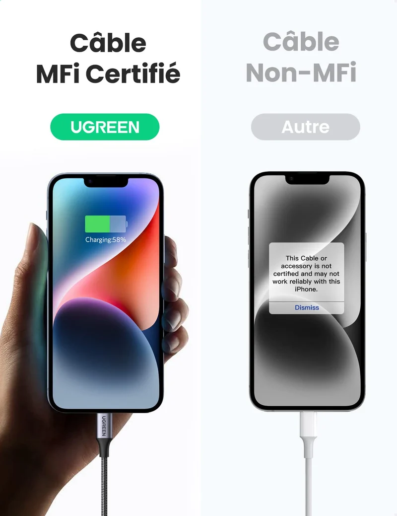 UGREEN Câble Lightning vers USB C MFi Certifié Nylon Tressé Chargeur iPhone Rapide