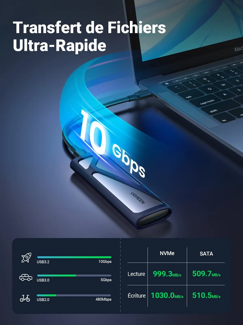 UGREEN Boîtier SSD M.2 NVME SATA USB 3.2 Gen 2 10Gbps 2To Adaptateur M.2 NVME