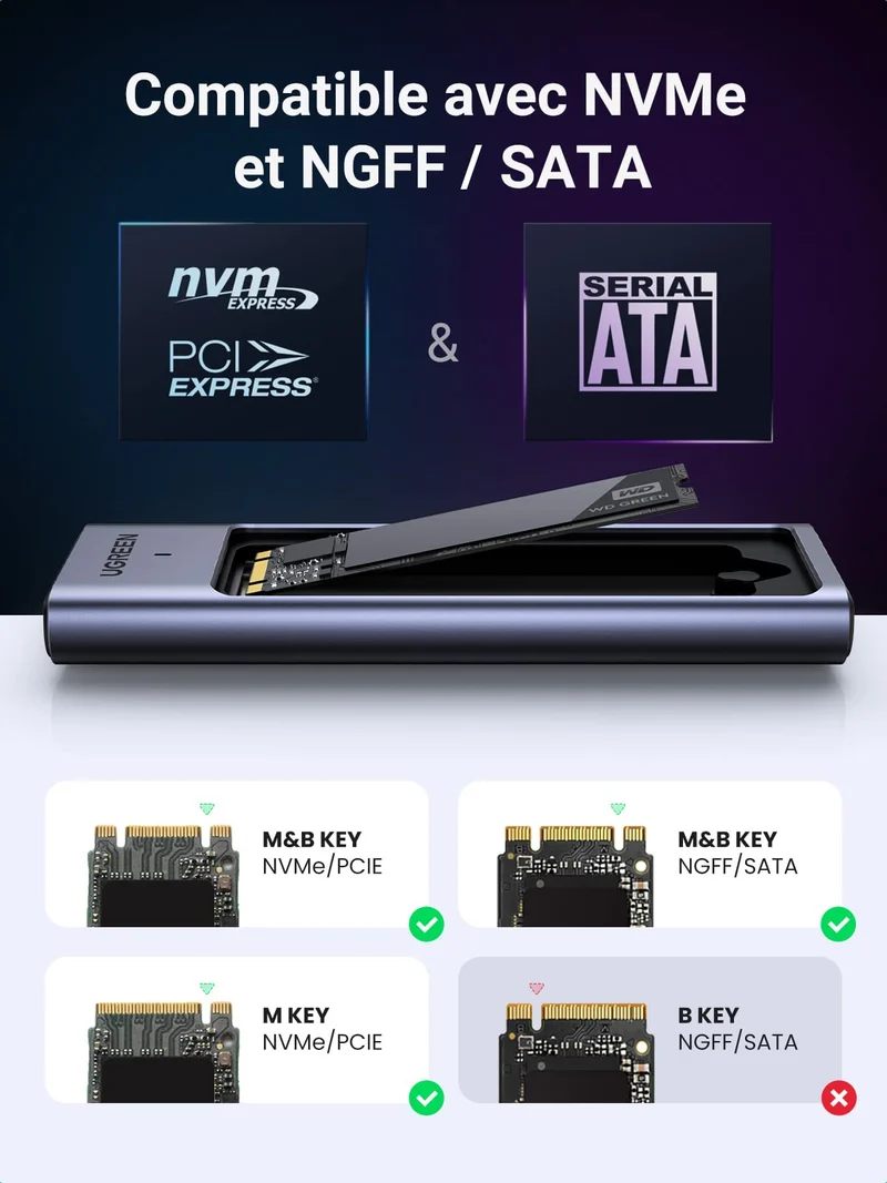 UGREEN Boîtier M.2 SSD NVME NGFF SATA en Aluminium USB 3.2 Gen 2 10 Gbps pour Disque