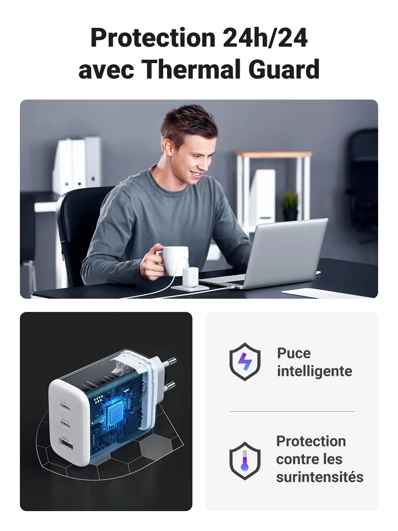 UGREEN 65W Chargeur USB C Rapide 3 Ports