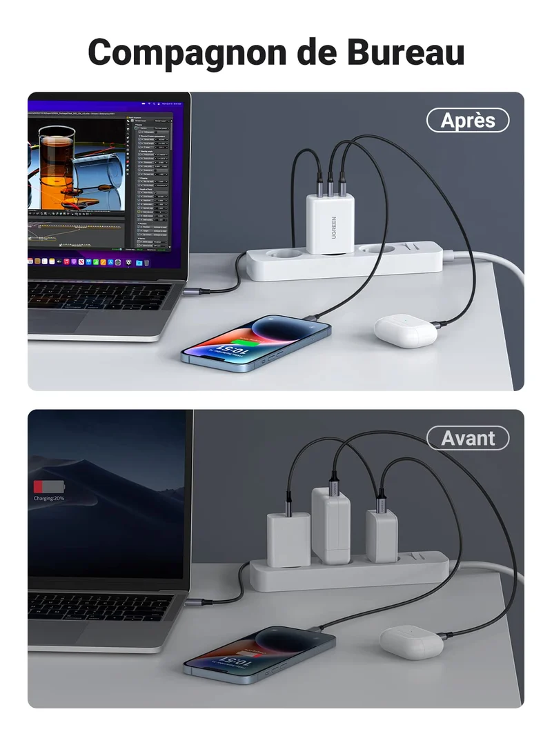 UGREEN 65W Chargeur USB C Rapide 3 Ports
