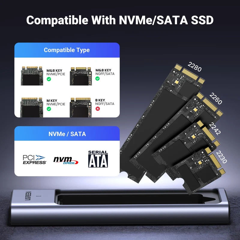 UGREEN M.2 NVMe and SATA SSD Enclosure 20Gbps USB 3.2
