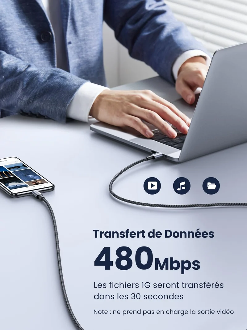 UGREEN Lot de 2 Cable USB C vers USB C PD 100W 5A 20V Type C Nylon Tress Charge Rapide et Sync (0.5M)
